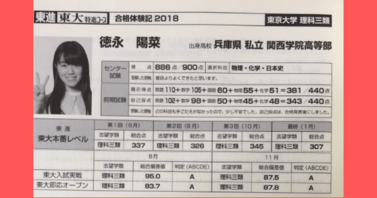 徳永陽菜 偏差値95の天才 東大理科三類を首席合格した天才美少女のプロフィールと勉強方法を紹介 Sa News